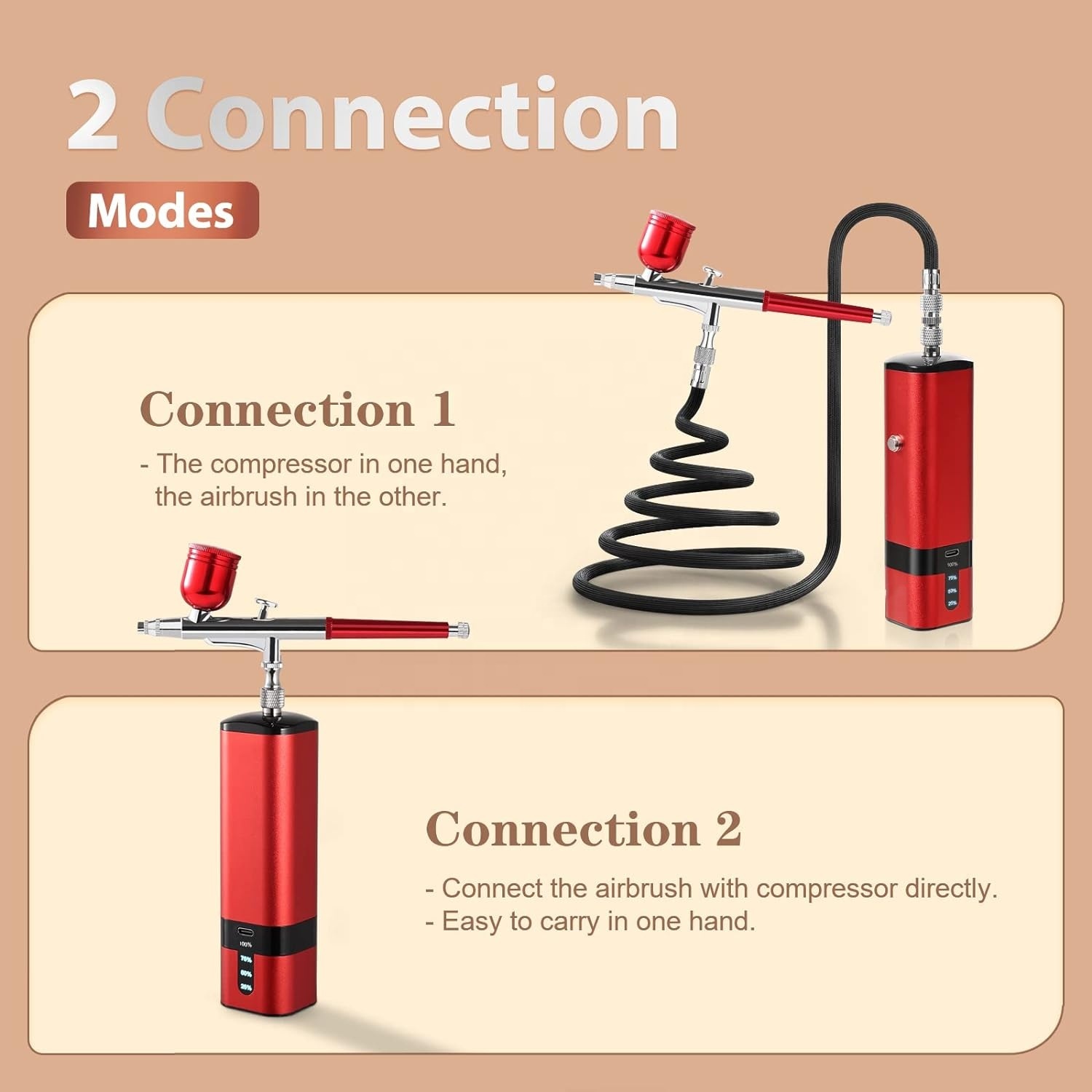 컴프레서가 포함된 에어브러시 키트, 32PSI 휴대용  - Airbrush Kit With Mini Compressor 리뷰 및 가격